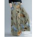 Women Wide  Legged Floral Printed Ankle Length Side Pockets Pants